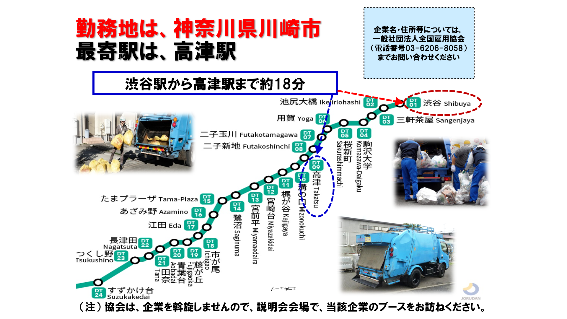 仕事、バイト、正社員